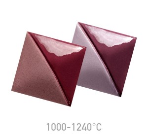Farba podszkliwna UG-10 CRIMSON